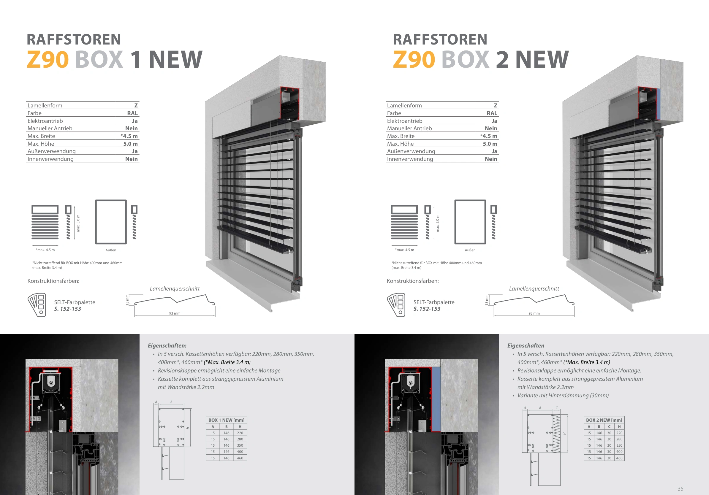 Raffstoren Z90 BOX 1 NEW / Z90 BOX 2 NEW